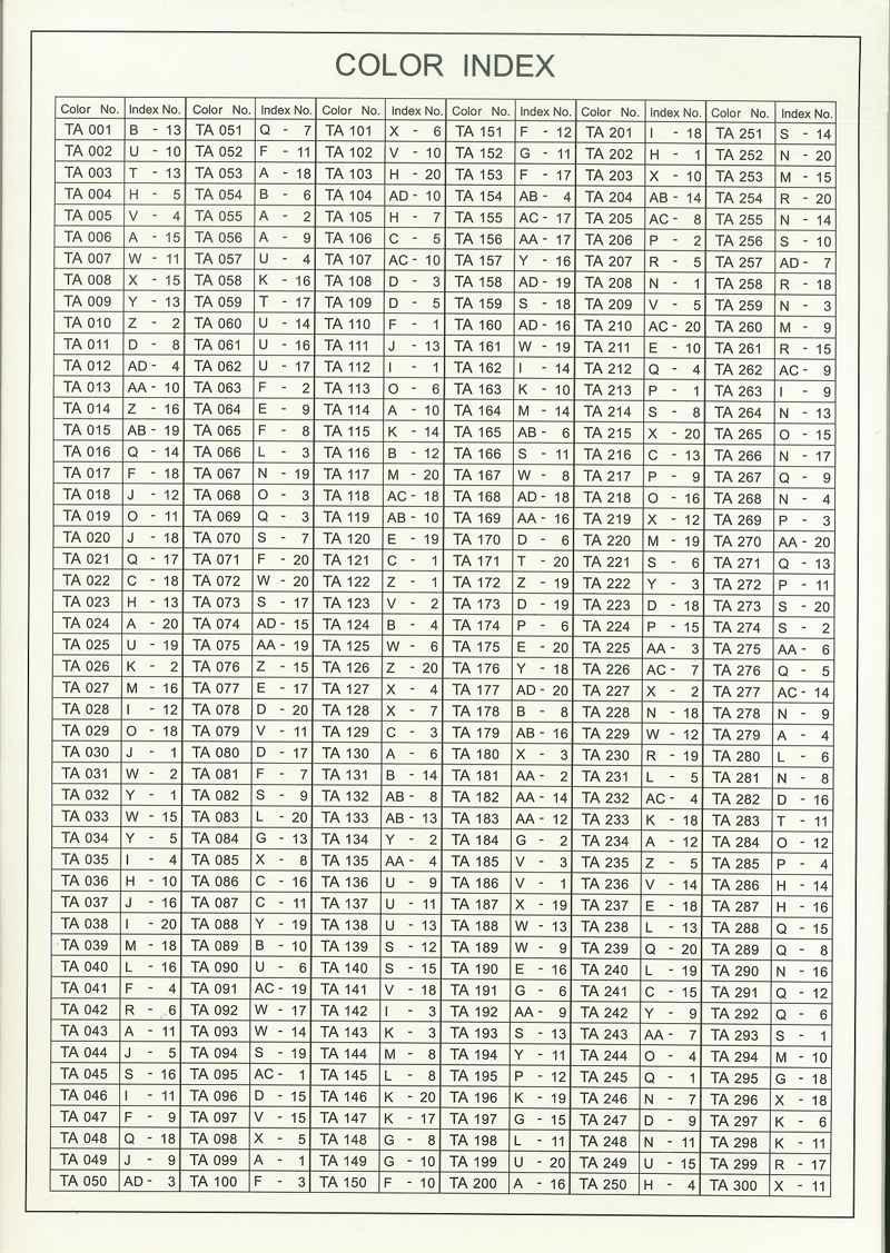TZMA-2001 Color Index 1