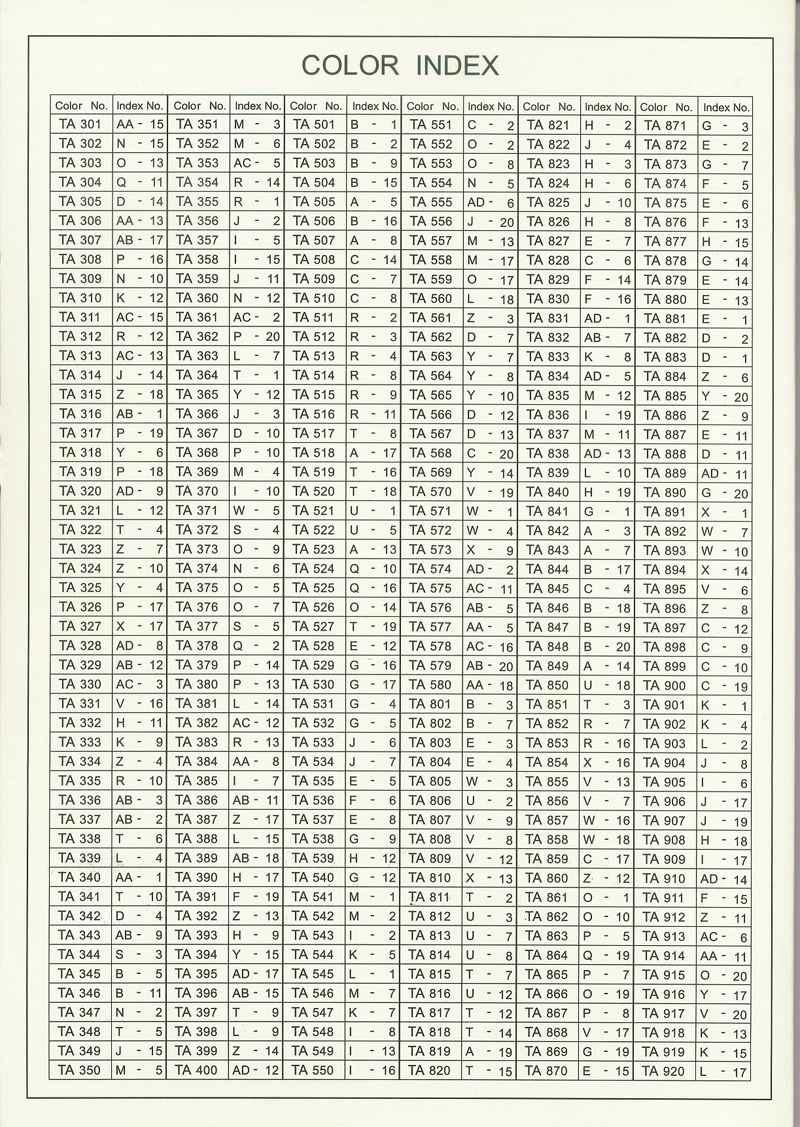 TZMA-2001 Color Index 2