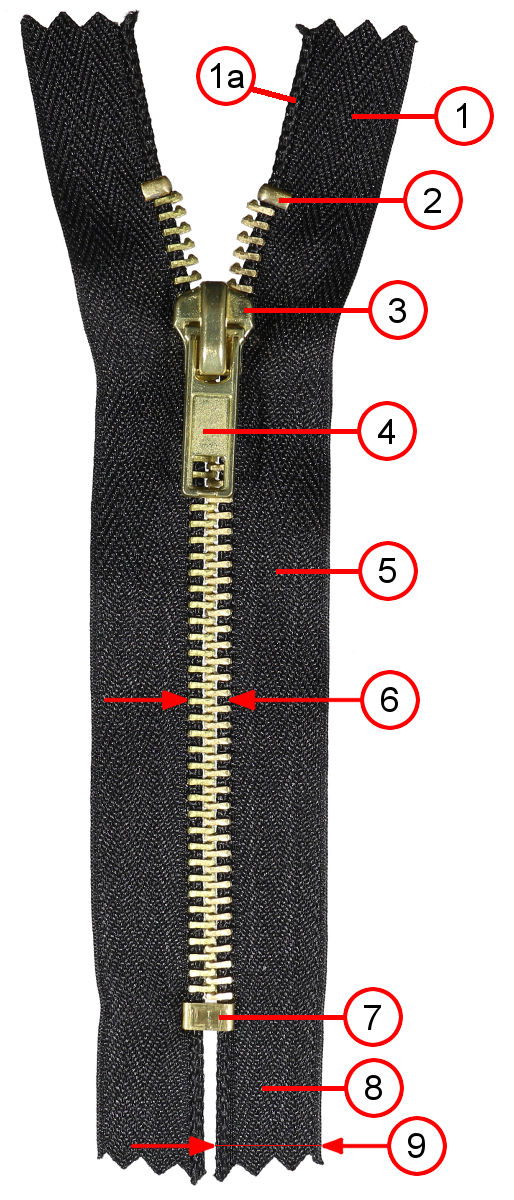 Bottom Stops for #7 or #8 Zipper